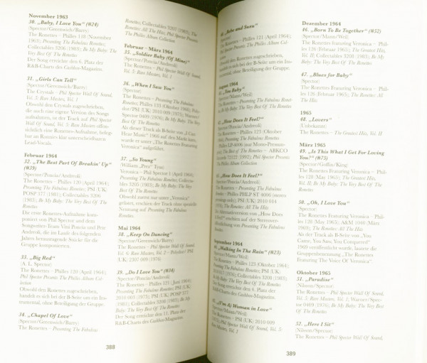 Ronnie Spector: Be My Baby - Mein Leben