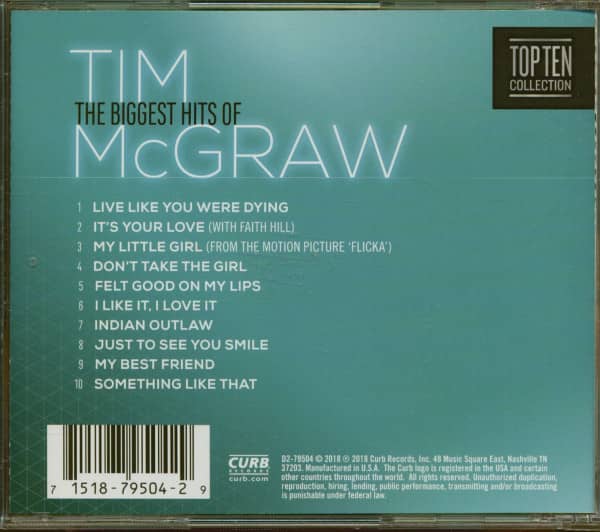 Live Like You Were Dying - The Biggest Hits Of Tim McGraw (CD)