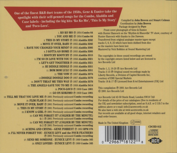 Go On Ko Ko Mo (CD)