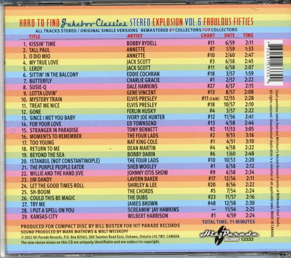 Stereo Explosion Vol.6 - Fabulous Fifties (CD)