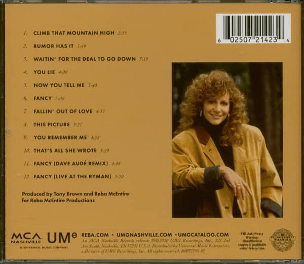 Rumor Has It - 30th Anniversary Edition (CD)