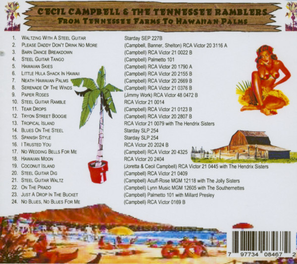 From Tennessee Farms To Hawaiin Palms (CD)