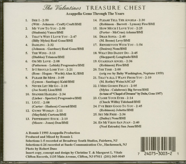Treasure Chest - Acappella Gems Through The Years (CD)