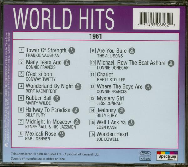 World Hits 1961 (CD)