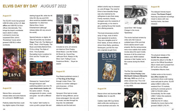 Elvis Day By Day 2022 - The Year In Review