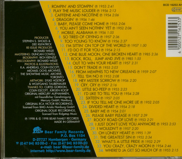 Play The Music Louder (CD)