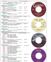 Preview: Joel Whitburn Presents - Cash Box - Regional Hits 1956 Preview: Joel Whitburn Presents - Cash Box - Regional Hits 1956