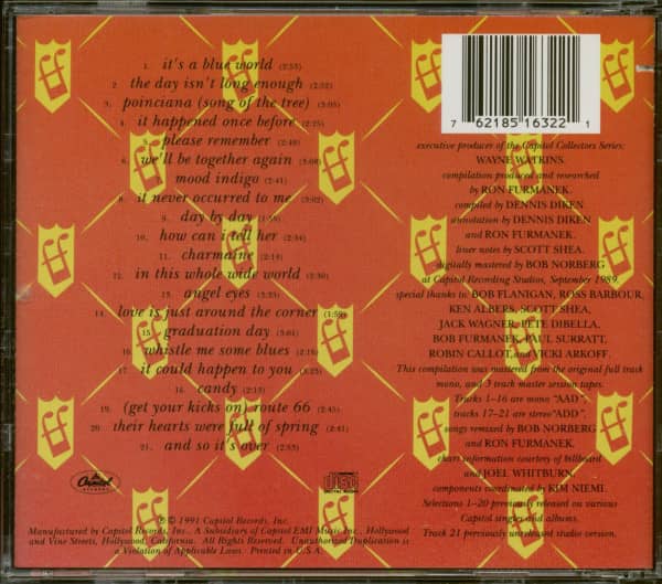 Capitol Collectors Series (CD)
