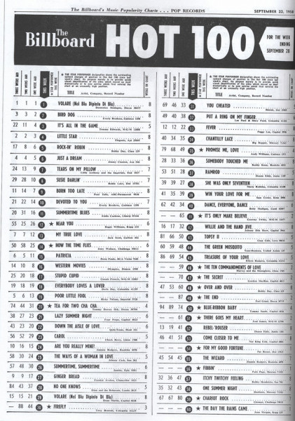 Best Sellers & Hot 100 Charts 1950-1959