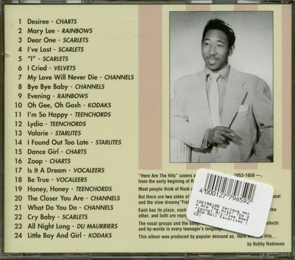Here Are The Hits! The Original All-Time Rock And Roll Favorites (CD)
