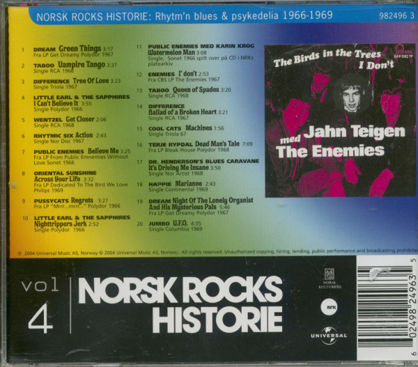 Norsk Rock Historie - R&B & Psych 1966-69 (CD)