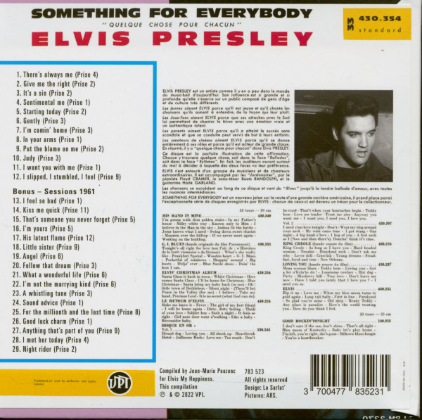 Something For Everybody (CD)