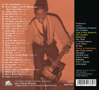 Preview: Johnny 'Guitar' Watson - Rocks (CD) Preview: Johnny 'Guitar' Watson - Rocks (CD)