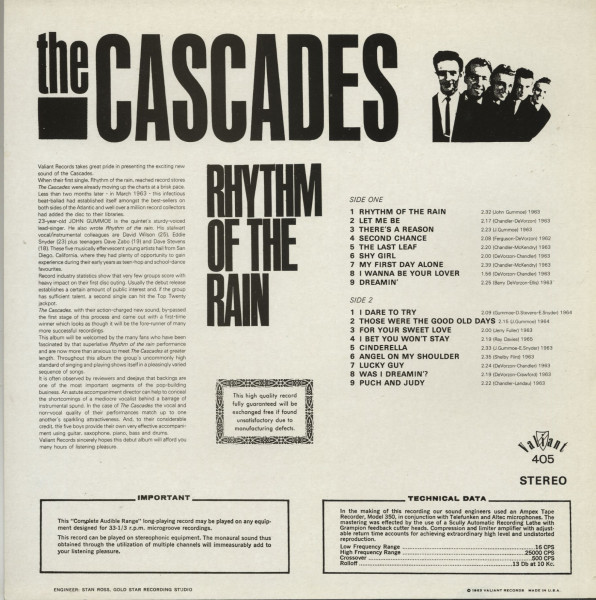 Rhythm Of The Rain (LP)