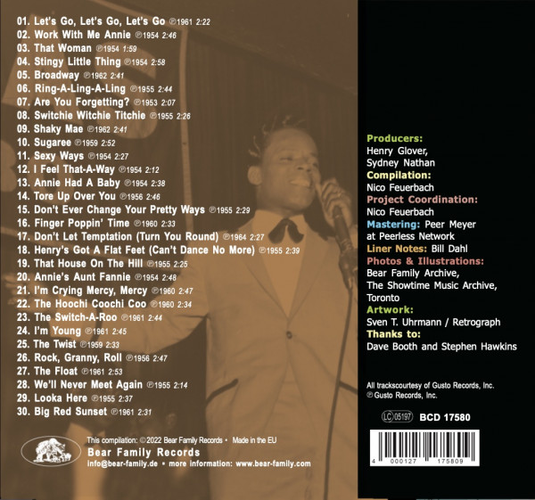 Hank Ballard - Rocks (CD)