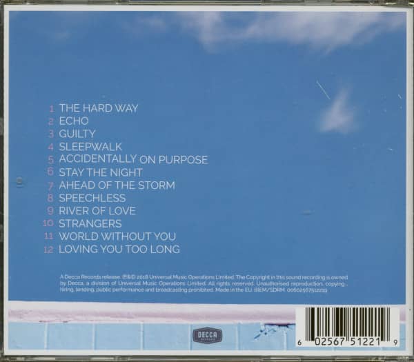 Accidentally On Purpose (CD)