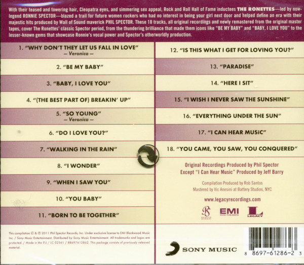The Very Best Of The Ronettes (CD)
