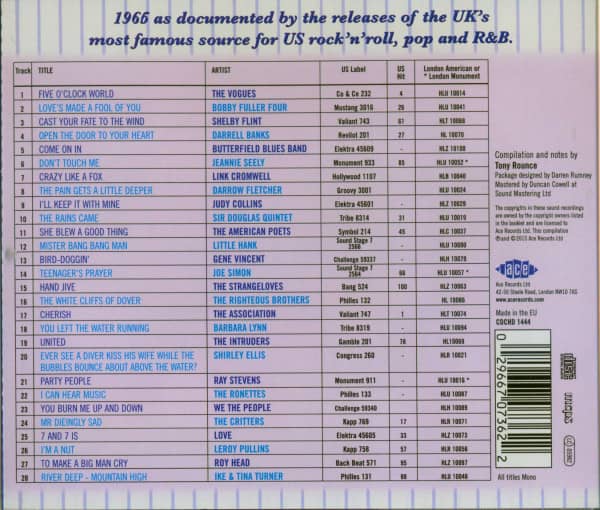 London American Label Year By Year - 1966