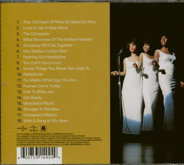 The Masters Collection (CD)