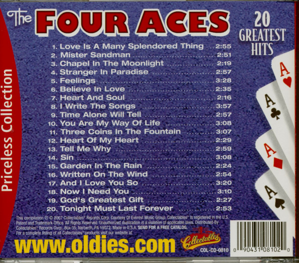20 Greatest Hits (CD)