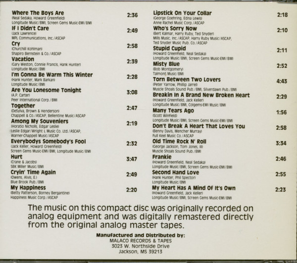 Where The Hits Are (CD)