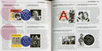 Preview: Am I Dreaming? - 80 Brit Girl Sounds Of The 60s (3-CD) Preview: Am I Dreaming? - 80 Brit Girl Sounds Of The 60s (3-CD)