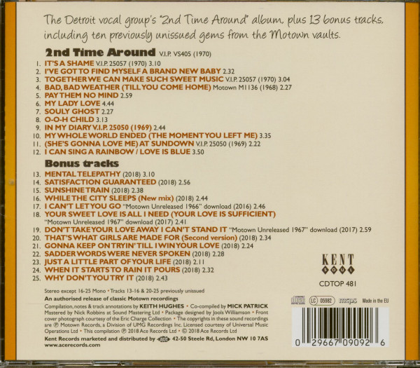 While The City Sleeps (CD)