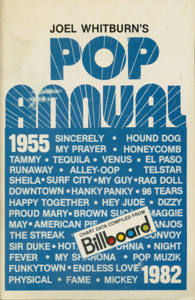 Pop Annual, 1955-1982 Pop Annual, 1955-1982