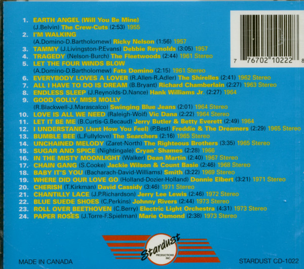 Hit Covers (CD)