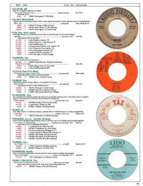 Joel Whitburn Presents - Cash Box - Regional Hits 1957