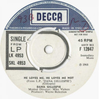 Preview: Don't Blow You Cool! More 60s Girls From UK Decca (CD) Preview: Don't Blow You Cool! More 60s Girls From UK Decca (CD)