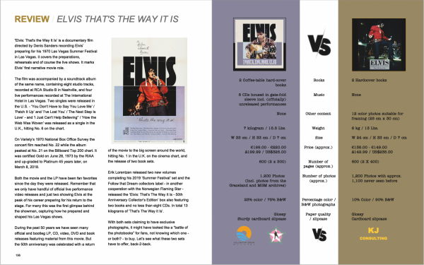 Elvis Day By Day 2020 - The Year In Review