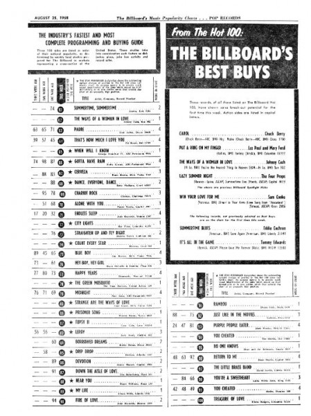 Best Sellers & Hot 100 Charts 1950-1959