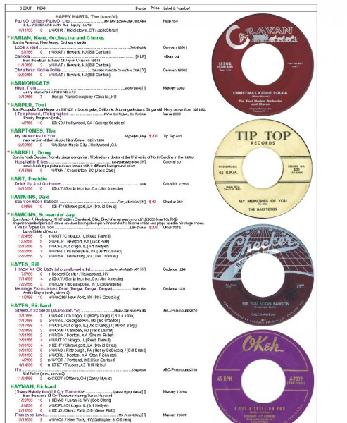 Joel Whitburn Presents - Cash Box - Regional Hits 1956