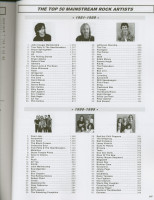 Preview: Rock Tracks 1981-2020 Preview: Rock Tracks 1981-2020