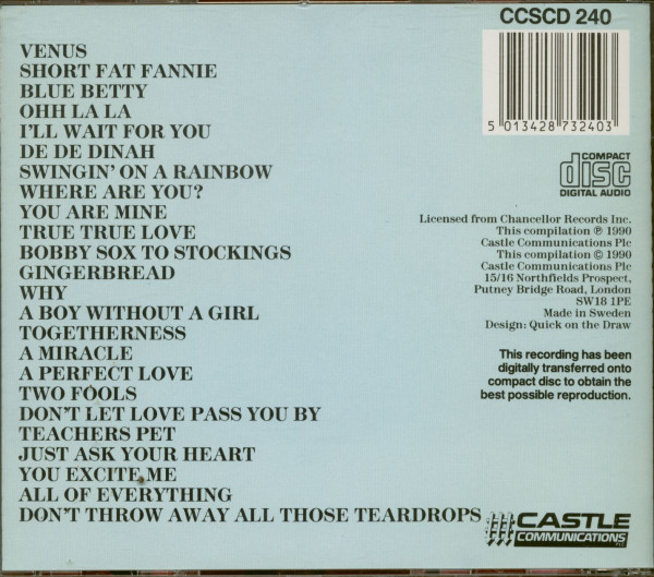The Collection (CD)