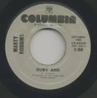 Preview: Ruby Ann - Is There Any Chance (7inch, 45rpm) Preview: Ruby Ann - Is There Any Chance (7inch, 45rpm)
