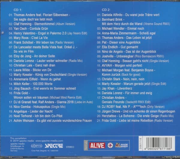 Die Neue Schlager Parade 2019 (2-CD)