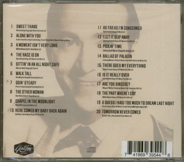 Alone With You (CD)