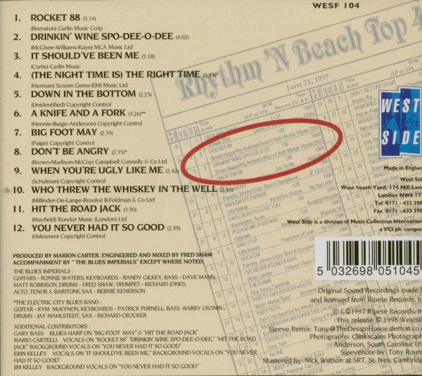 Best Of Both Worlds (CD)
