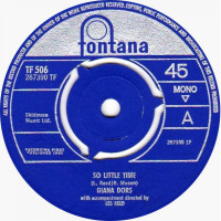Preview: Live It Up! Bayswater Beat Girls 1964-1967 (CD) Preview: Live It Up! Bayswater Beat Girls 1964-1967 (CD)