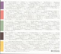 Preview: C'Est Si Bon: The Complete Eartha Kitt 1952-1962 (5-CD) Preview: C'Est Si Bon: The Complete Eartha Kitt 1952-1962 (5-CD)