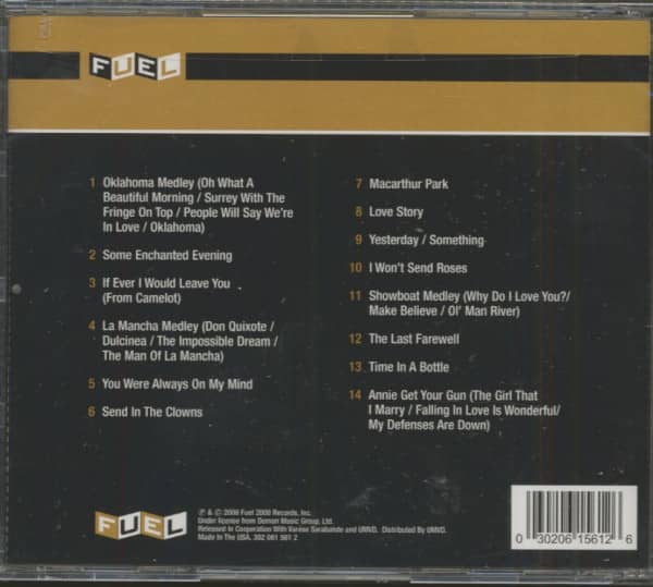 An Introduction To Howard Keel (CD)