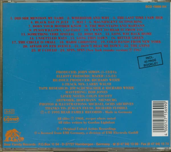 Did She Mention My Name - Back Here On Earth (CD)