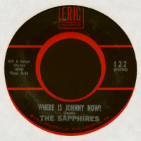 Preview: Where Is Johnny Now? - Who Do You Love? (7inch, 45rpm) Preview: Where Is Johnny Now? - Who Do You Love? (7inch, 45rpm)