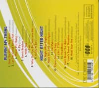 Preview: Playin' My Thang - Night After Night (CD) Preview: Playin' My Thang - Night After Night (CD)