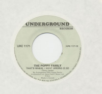 Preview: Which Way You Goin' Billy? - Thant's Where I Went Wrong (7inch, 45rpm) Preview: Which Way You Goin' Billy? - Thant's Where I Went Wrong (7inch, 45rpm)