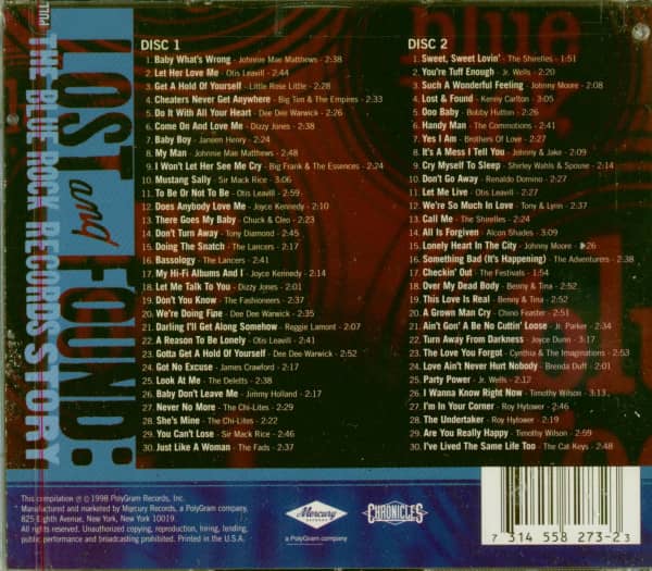 Blue Rock Records Story (2-CD, Cut-Out)