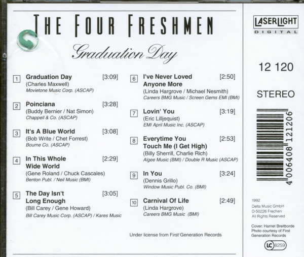 Graduation Day (CD)