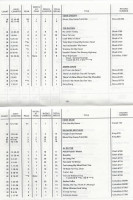 Preview: Early Country Charts Preview: Early Country Charts